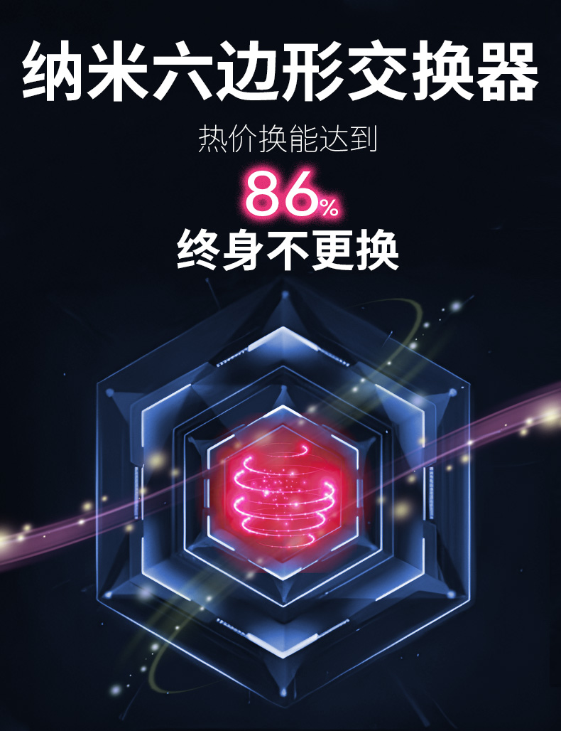 ??????????????
